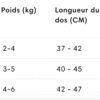 Manteau en flanelle pour teckels – Gris