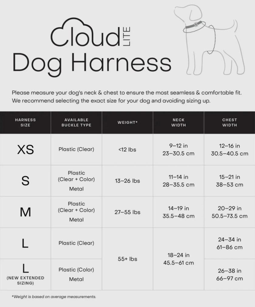 Harnais Cloud Lite ( 7 coloris ) waterproof sunny tails