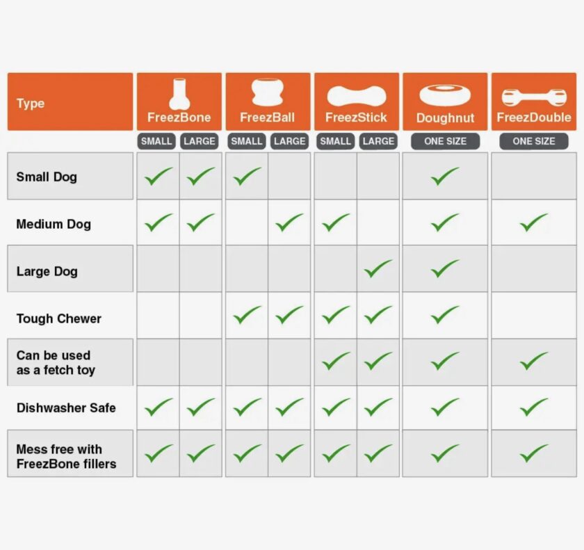 Freezebone ( 4 modèles disponibles)